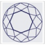 Plot représentant la table d'un diamant excentrée