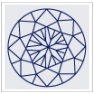Le plôt, représentation graphique d'une partie du diamant